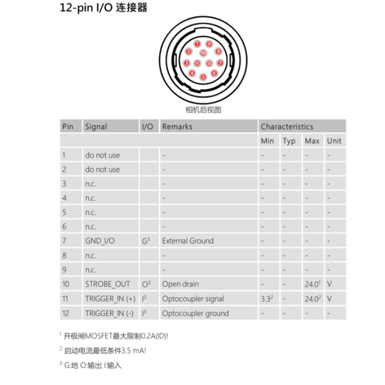 DFK 33UR0521连接器.jpg