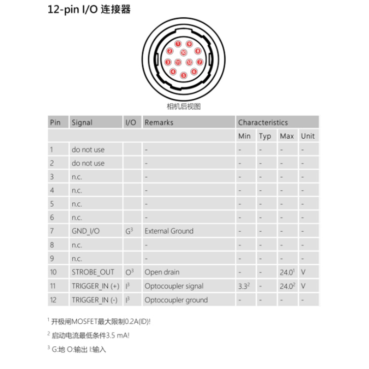 DFK 33UX178连接器.jpg