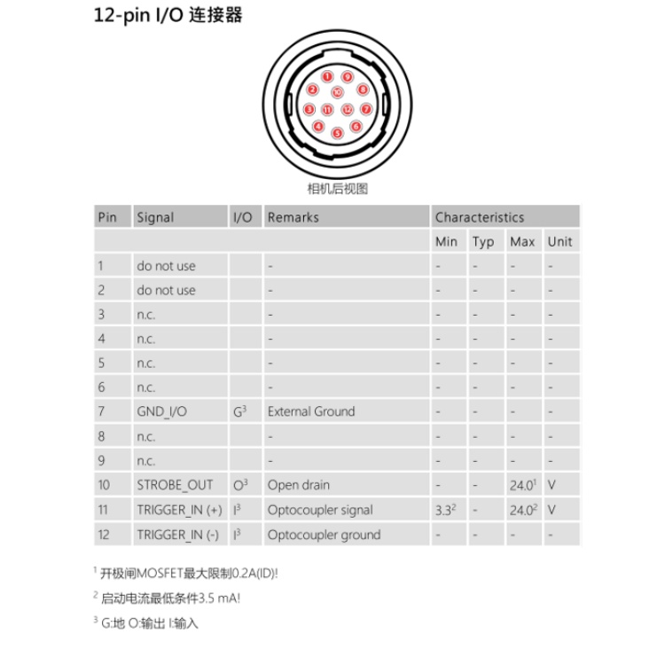 DFK 33UX546连接器.jpg