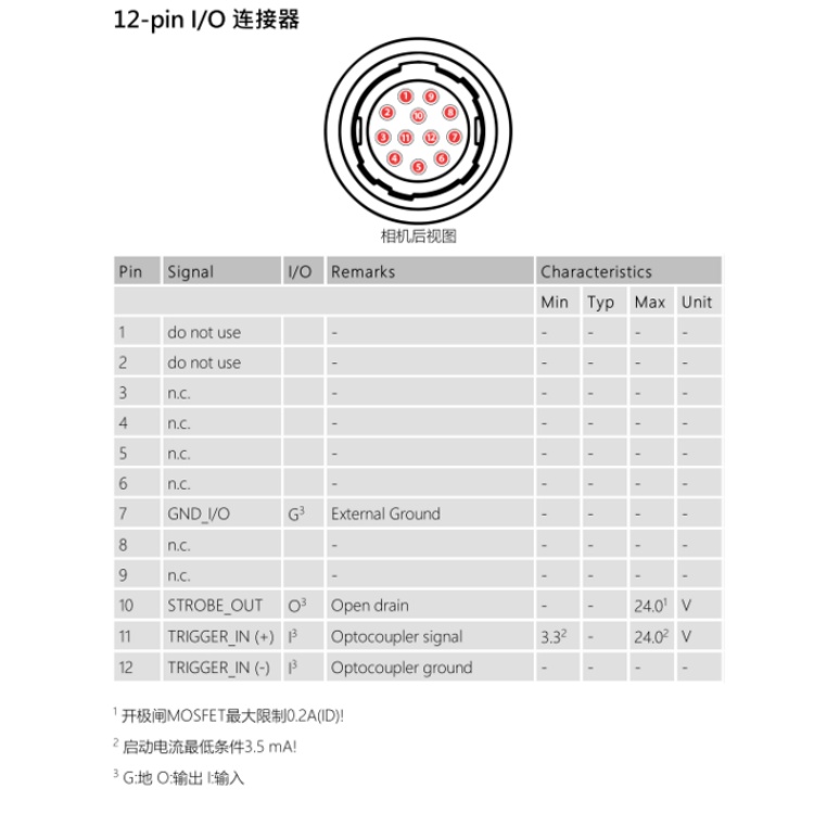 DFK 33UX545连接器.jpg