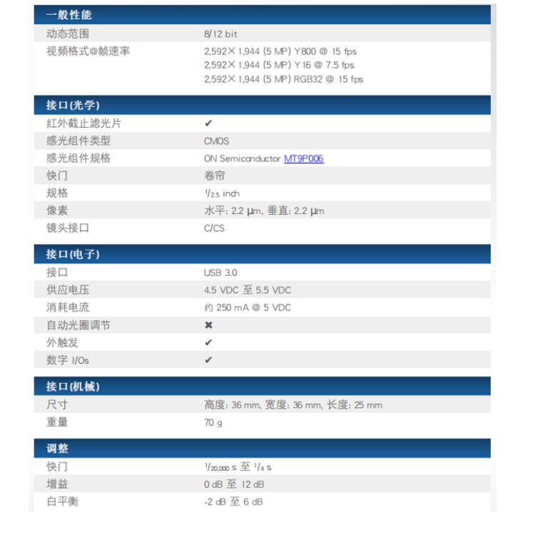 DFK 27BUP006详细技术参数.jpg