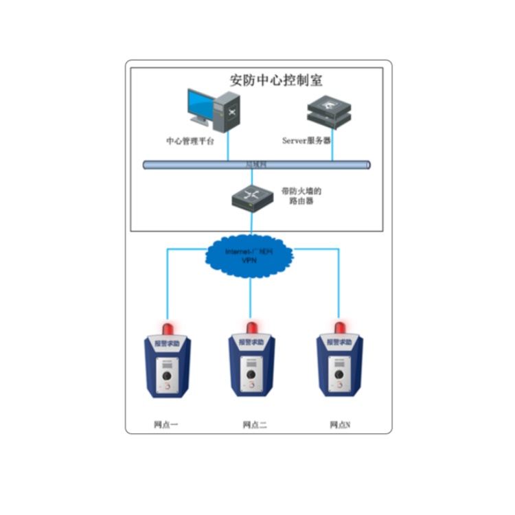 DS-PEA22A-B(B)典型应用.jpg