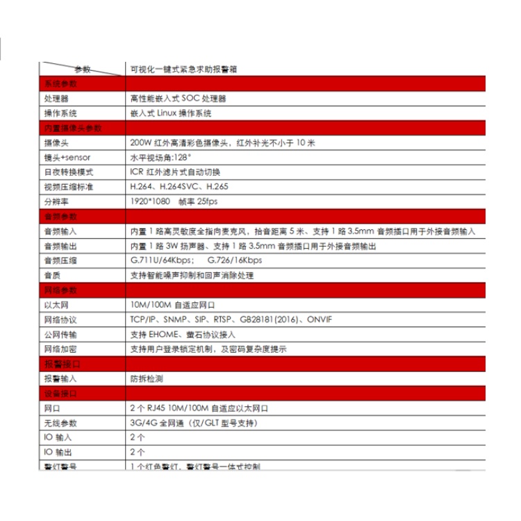 DS-PEA22A-B(B)详细技术参数.jpg