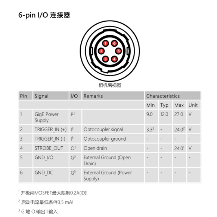 DMK 38GX304-a连接器.jpg