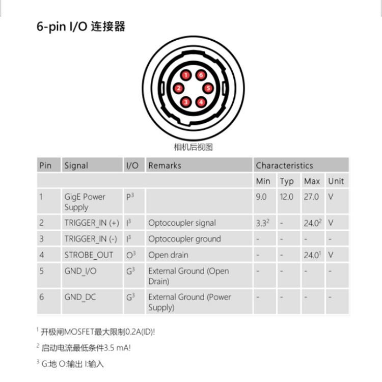 DMK 38GX542-a连接器.jpg