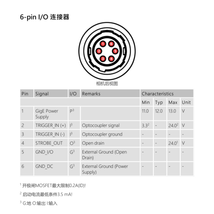 DMK 33GX545连接器.jpg