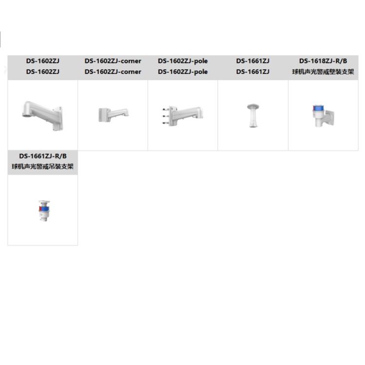 DS-2DE6C223IW-DGLT(F)推荐配件.jpg