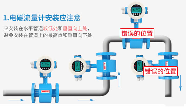 电磁流量计安装图.jpg