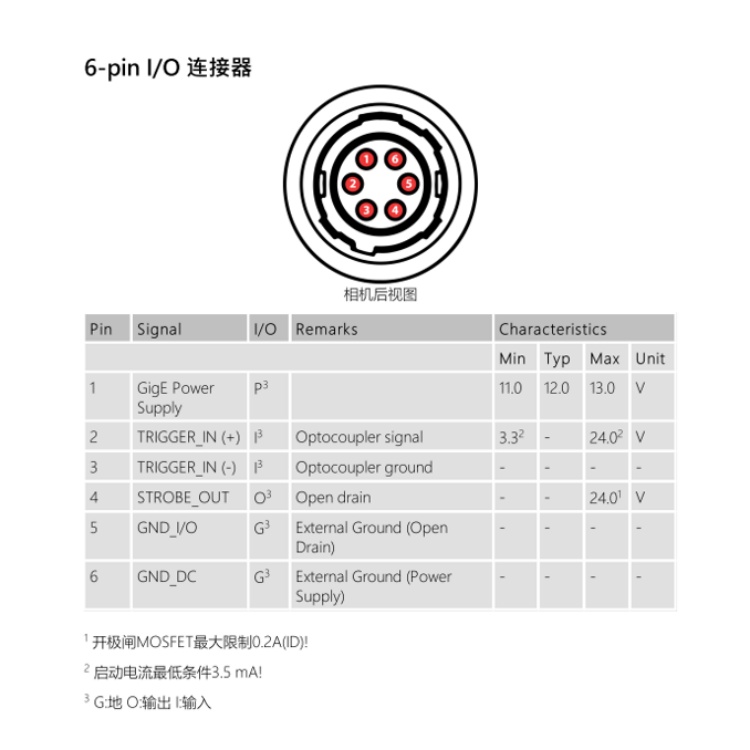 DFK 33GP006连接器.jpg