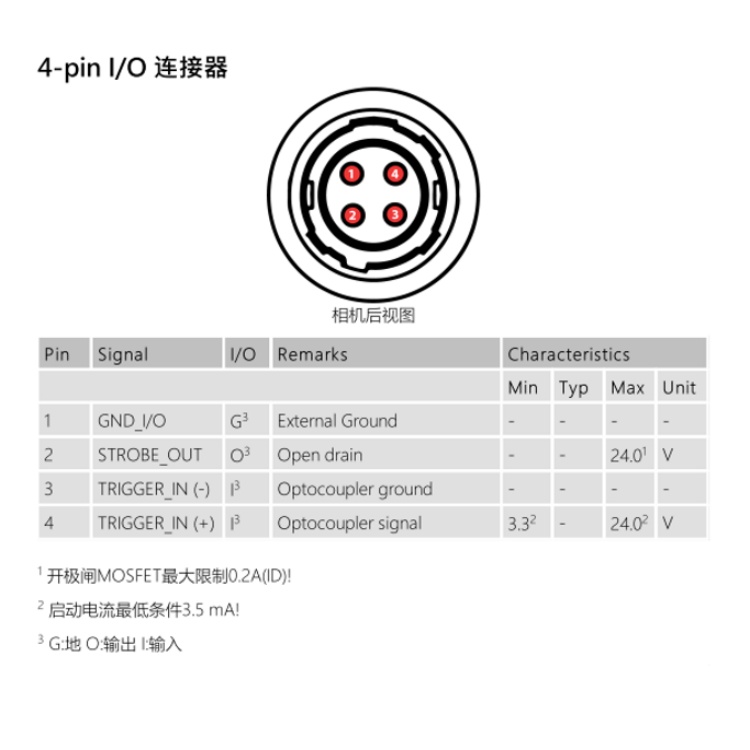 DMK 42BUC03连接器.jpg