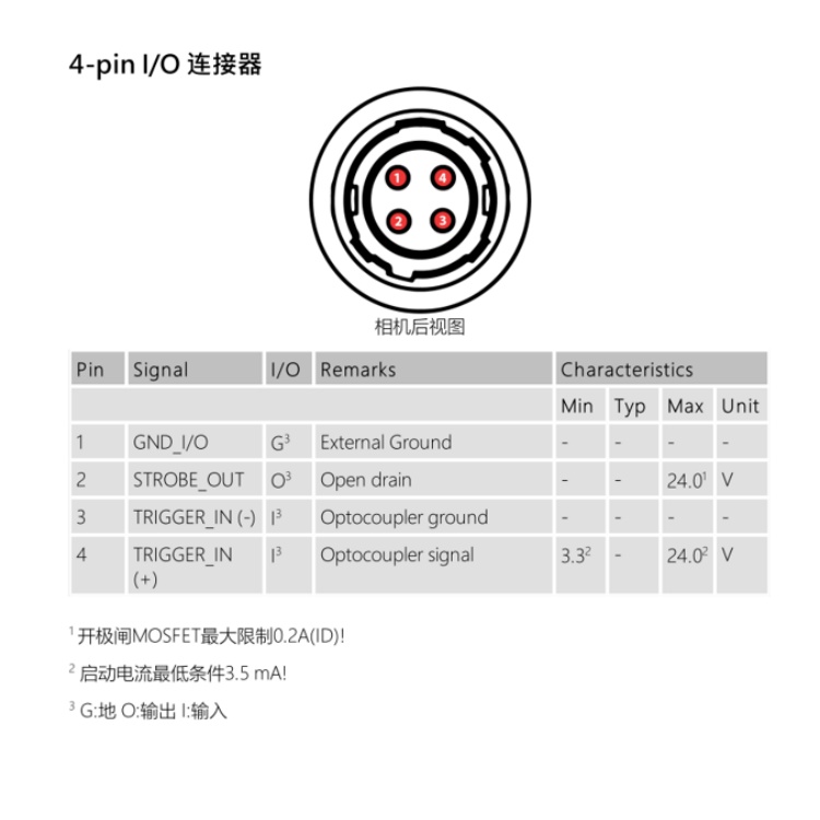 DMK 72BUC02连接器.jpg