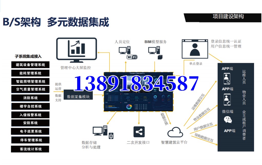 IBMS  BAS - 副本.jpg