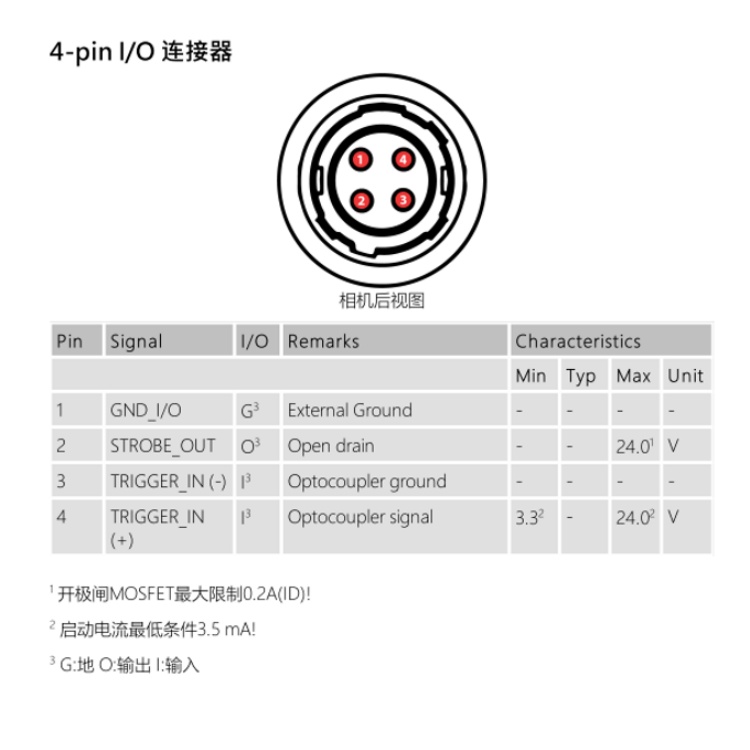 DFK 22BUC03连接器.jpg