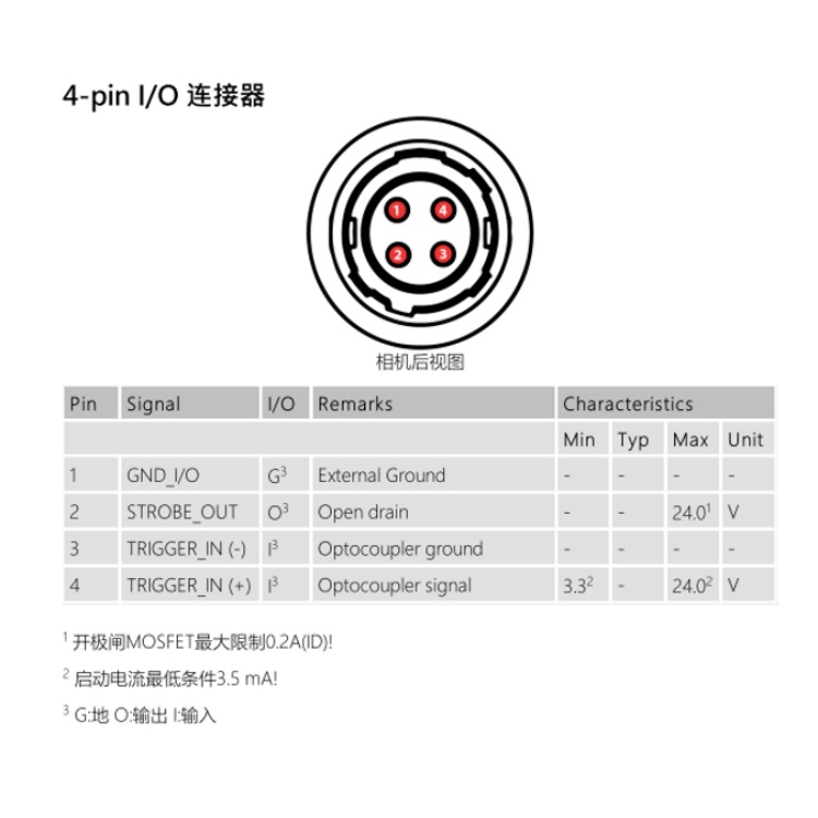 DFK 42BUC03连接器.jpg