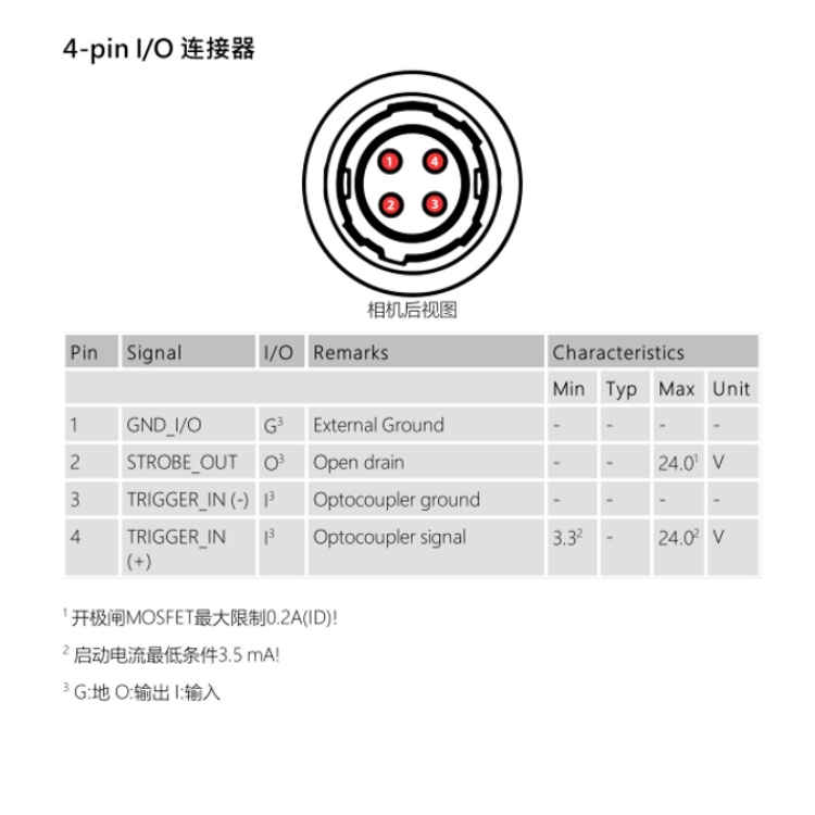 DFK 72BUC02连接器.jpg