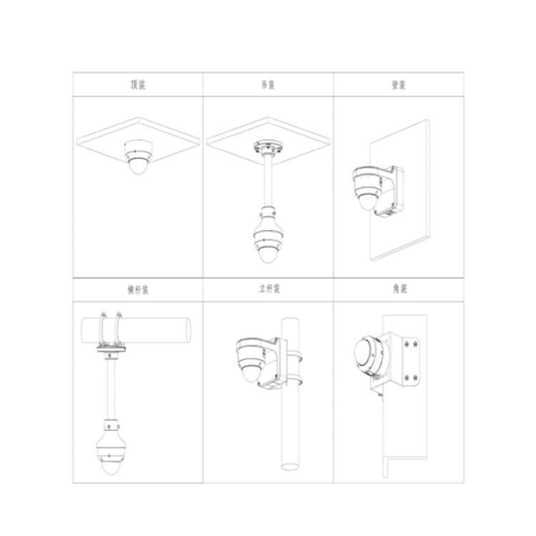 DH-IPC-HDBW5443R1-ZYL-PV-LGJC安装示意图.jpg