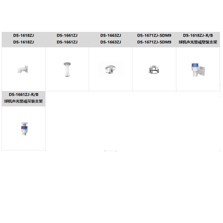 DS-2DE4423IW-DE(F)推荐配件.jpg