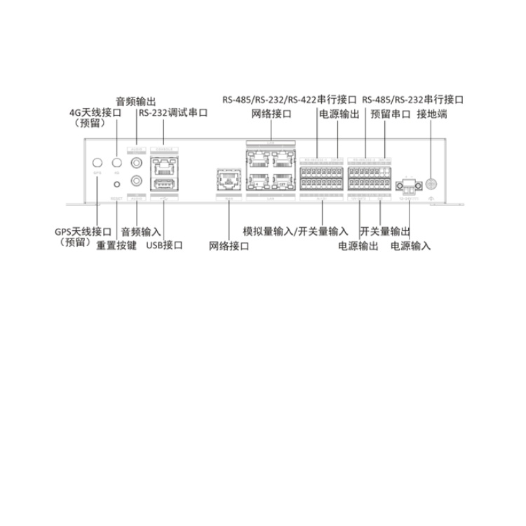 DS-B83-MB0402物理接口.jpg