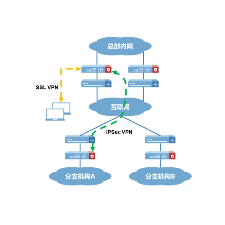 DS-SG100-M100(A)典型二.jpg