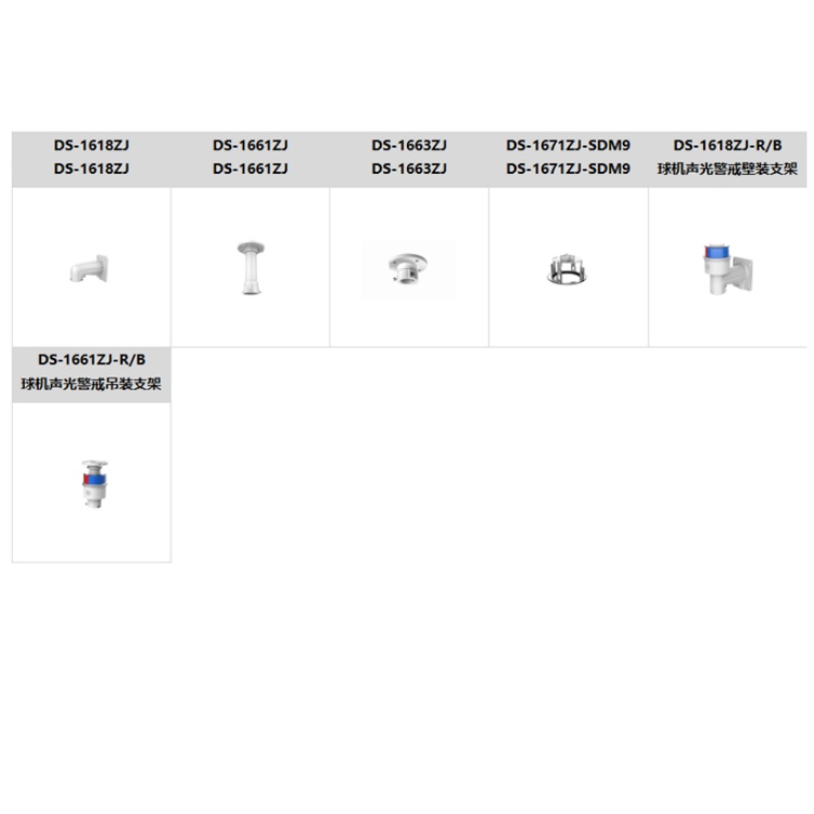 iDS-2DE4223IW-DE(T5)推荐配件.jpg