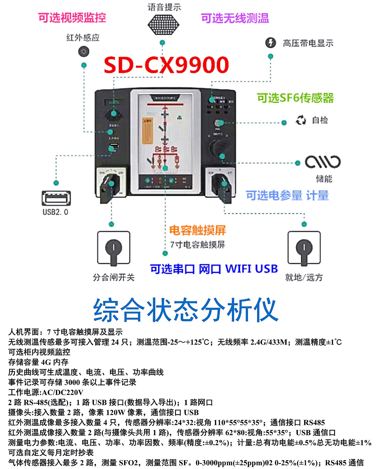 综合状态分析仪https_1.jpg