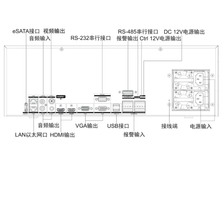 iDS-9632NX-I16RX(V40)物理接口.jpg