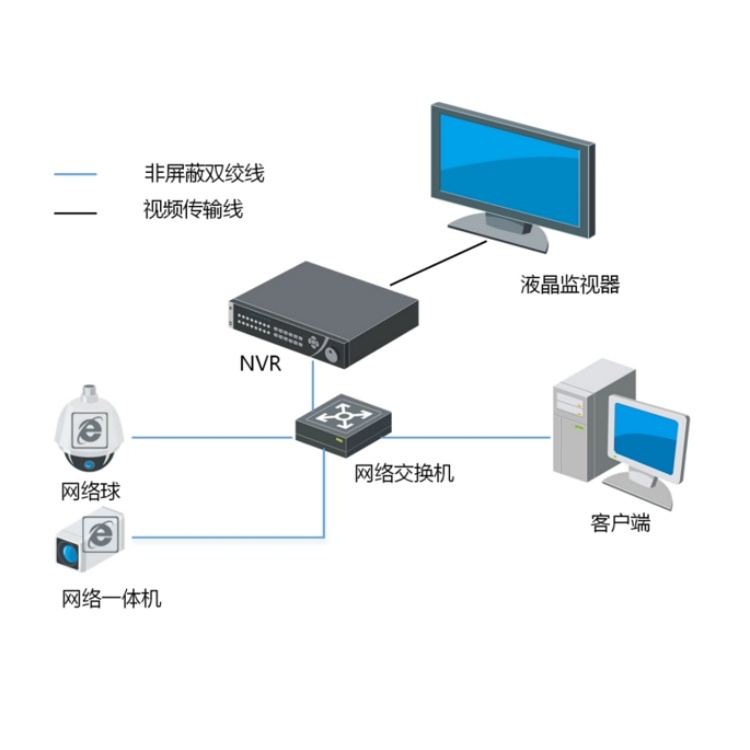 DS-96128N-HM24RPro典型应用.jpg