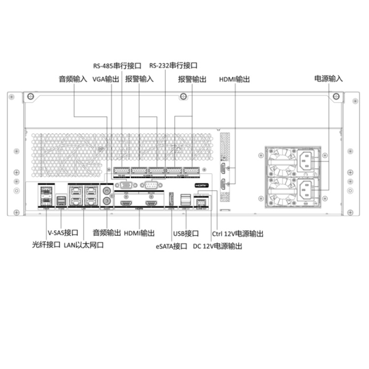 DS-96128N-HM24RPro物理接口.jpg