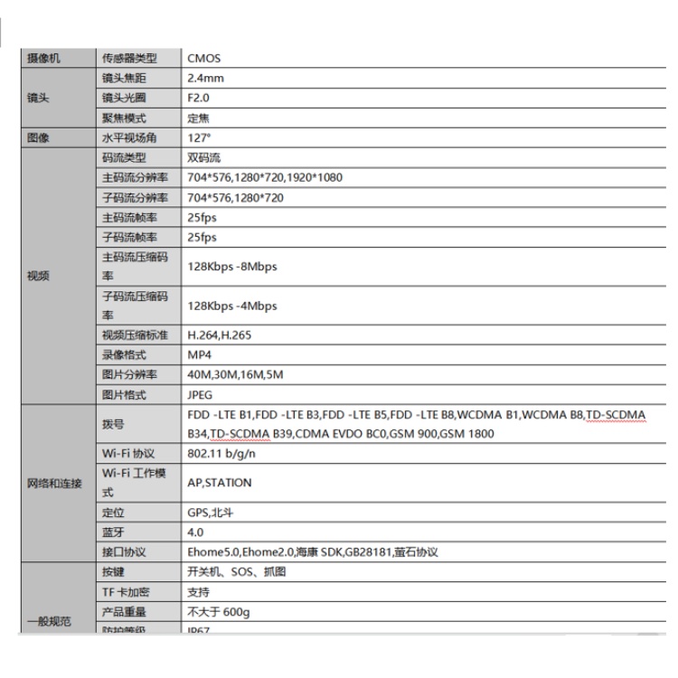 DS-MCH418详细技术参数.jpg