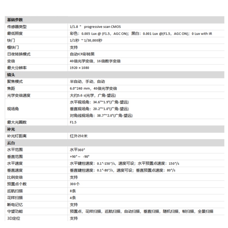 iDS-2DY5240IXR-A(B)技术参数.jpg