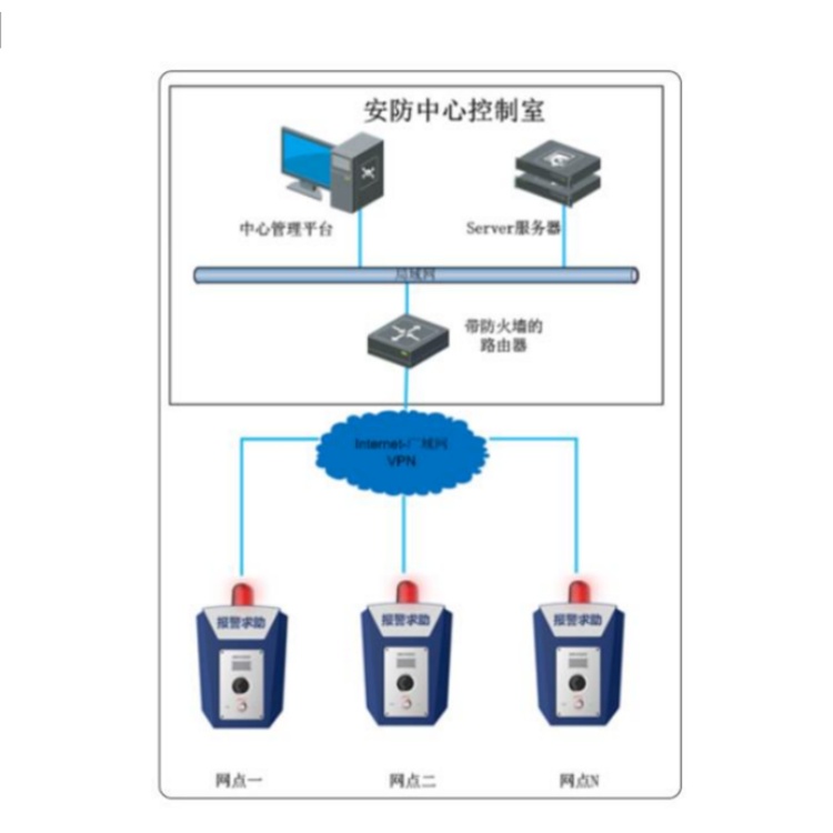 DS-PEA722-B(B)典型应用.jpg