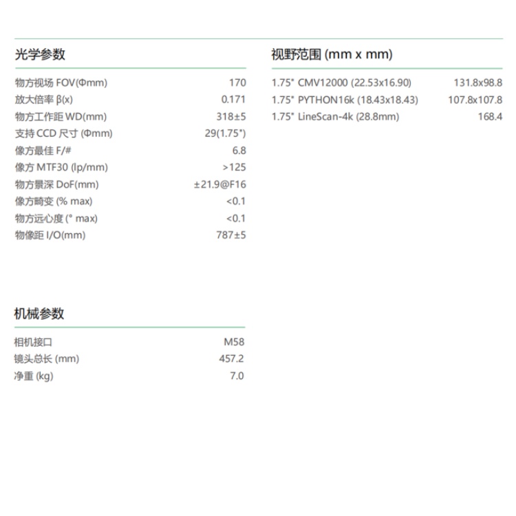 MVL-KBT-0171-318-M58技术参数.jpg