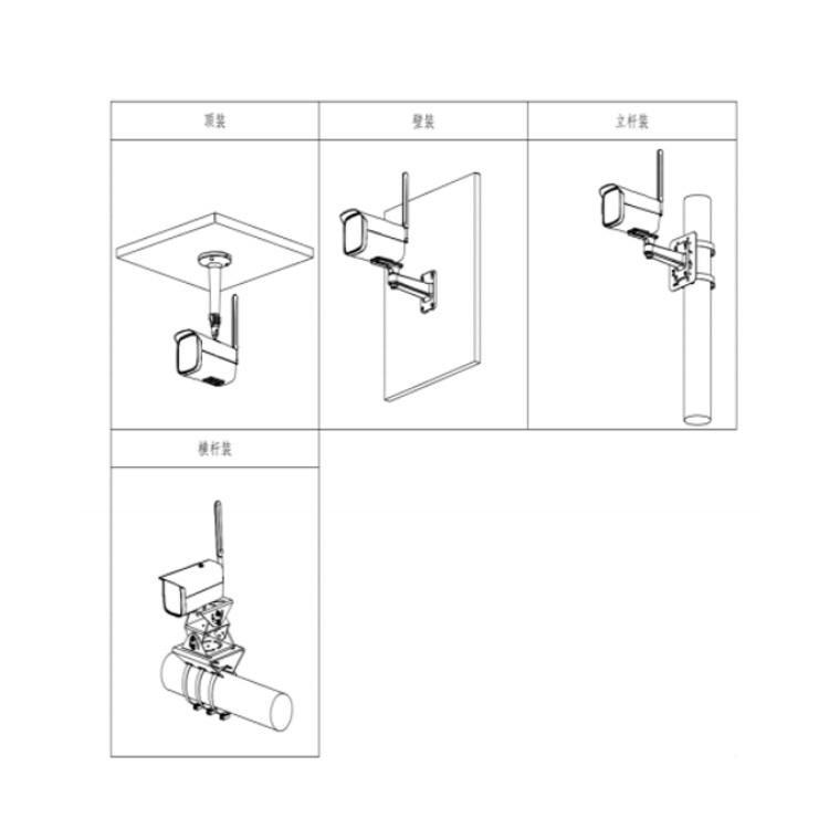 DH-IPC-HFW5443F-ZYL-4G安装示意图.jpg