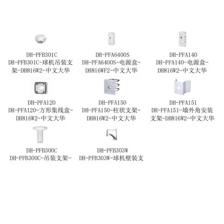 DH-SD-6C3223-HC-DB-D推荐配件.jpg