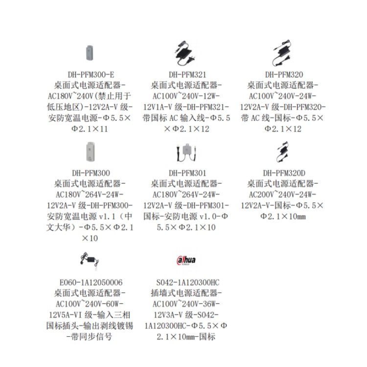 DH-IPC-HUM7443-SYK推荐配件.jpg