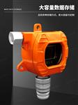 彩屏显示在线式二氧化氮检测报警仪TD600S-NO2