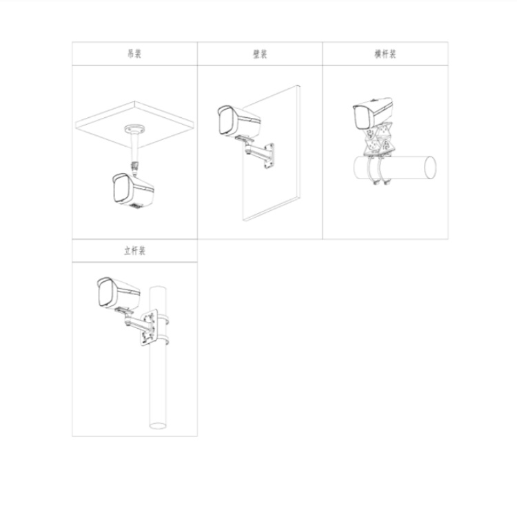 DH-IPC-HFW5449F1-ZYH-PV-AS-LED安装示意图.jpg