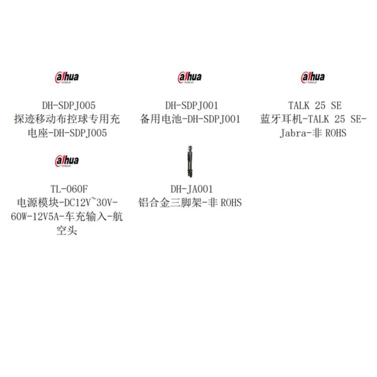 DH-PTZ-4M440-8F-HNP-FA-DEG5HW-BP配件.jpg