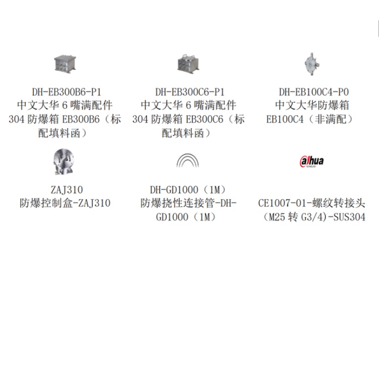 DH-ESD-41A415-HNR-P配件.jpg