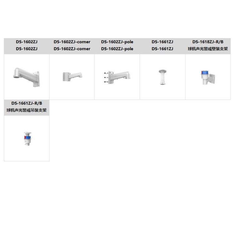 iDS-2DE7440IW-D推荐配件.jpg