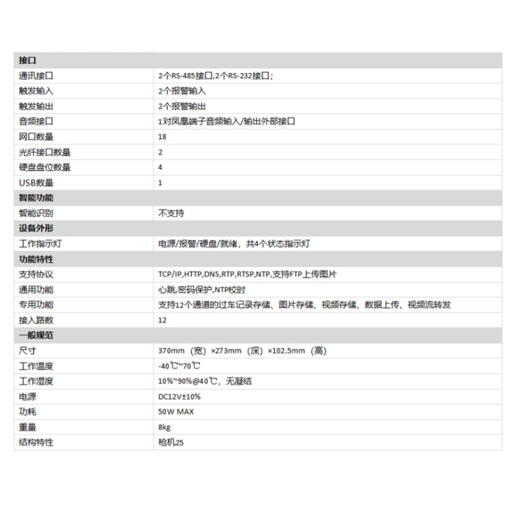 DS-TP50-12R详细技术参数.jpg