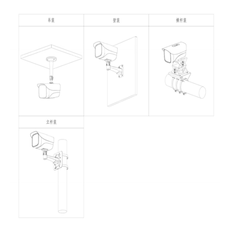 DH-IPC-HFW5243DK-ZYH-NF-I4安装示意图.jpg