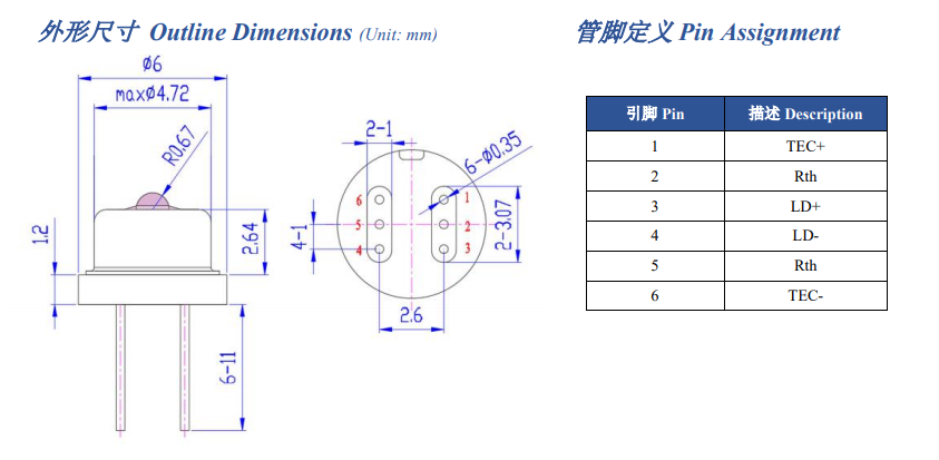 6PIN 小球.png