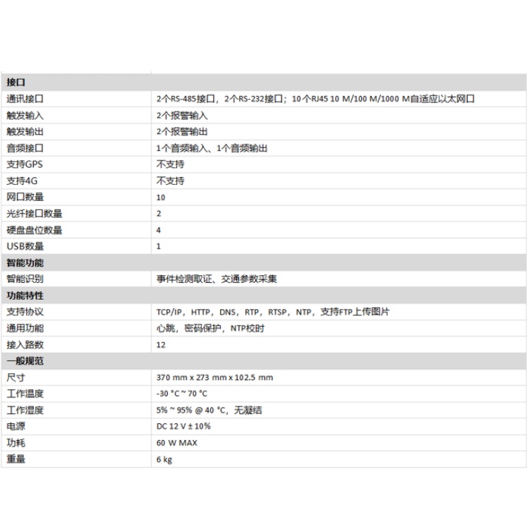 iDS-TSS300-F详细技术参数.jpg