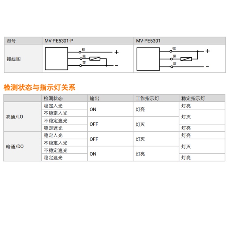 MV-PE5301-P接线方式.jpg