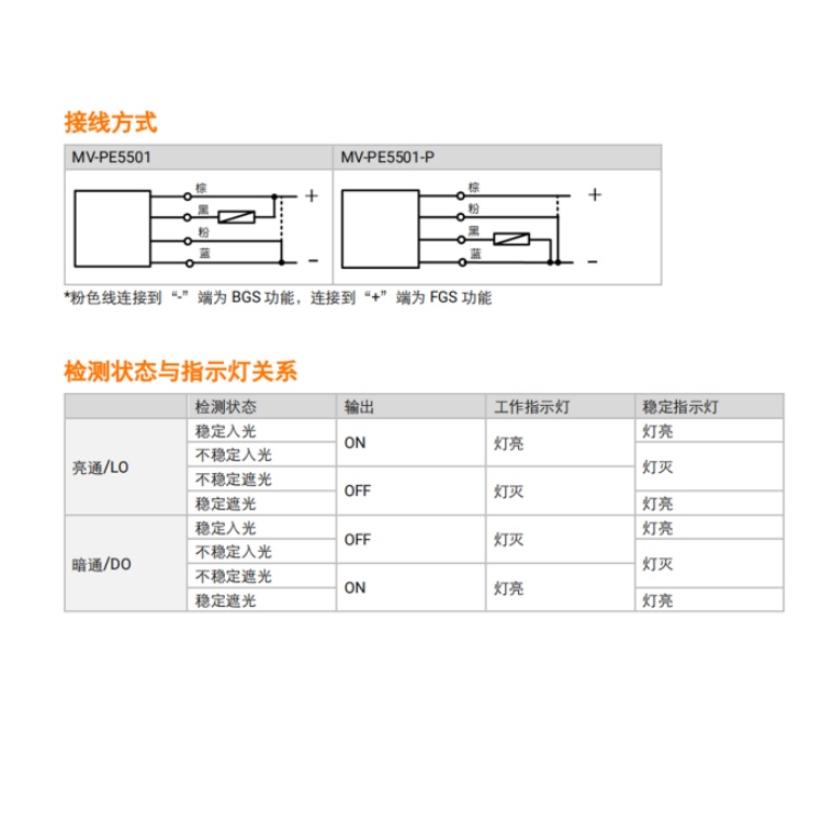 MV-PE5501-P接线方式.jpg