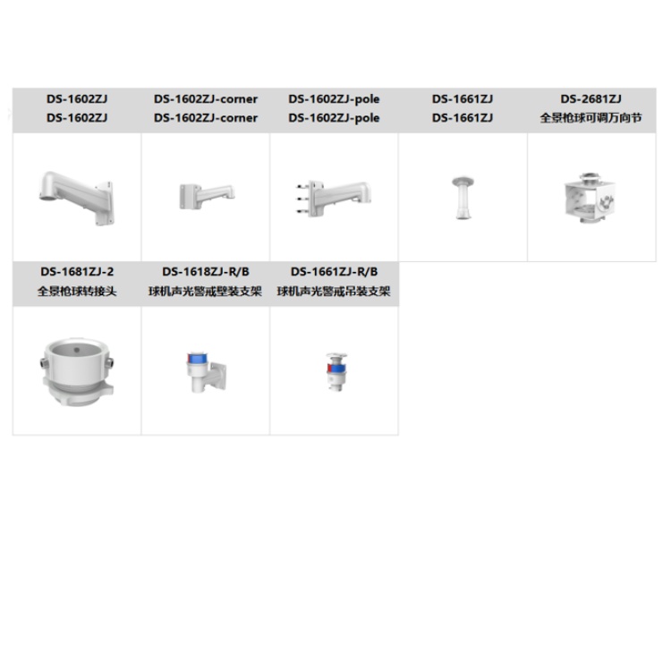 iDS-2SE7C144IMW-D(23F1)(P3)推荐配件.jpg