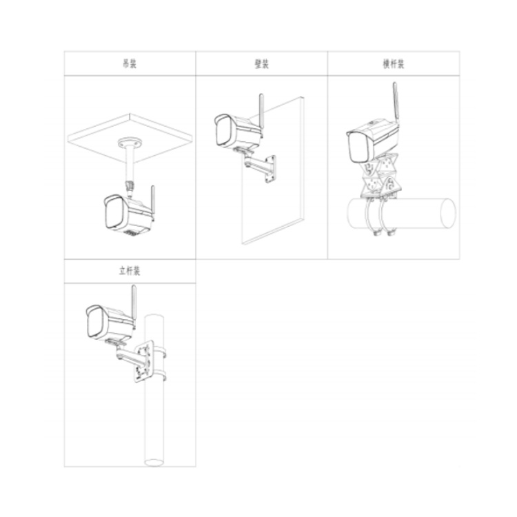 DH-IPC-HFW5449F1-ZAST-G4G-DGH安装示意图.jpg