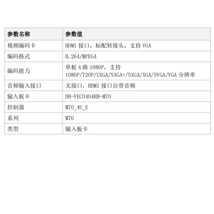 DH-VEC0404HH-M70详细技术参数.jpg