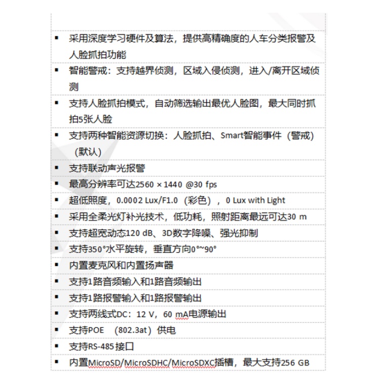 iDS-2PT3A40BX-DE(F1)(T5)产品特点.jpg